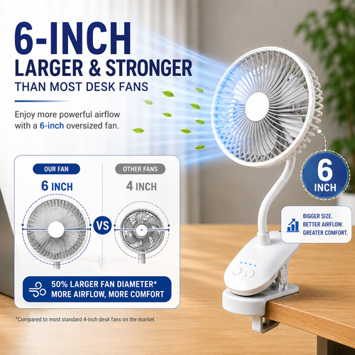 Portable desk fan inch - portable,