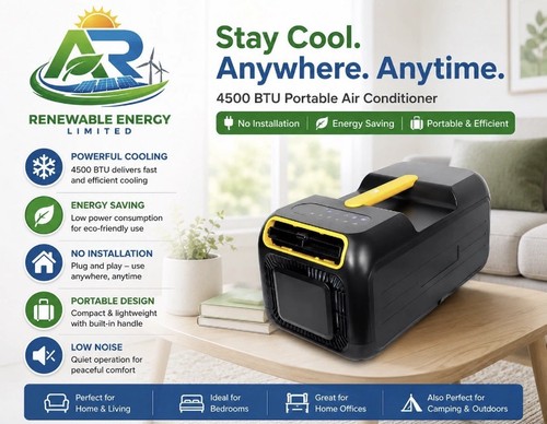 4500 btu portable air - portable,